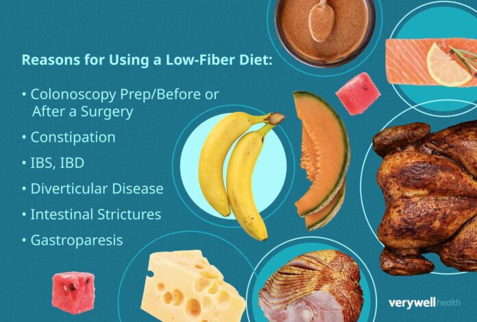 Low Fiber Diet for Colonoscopy Meal Ideas