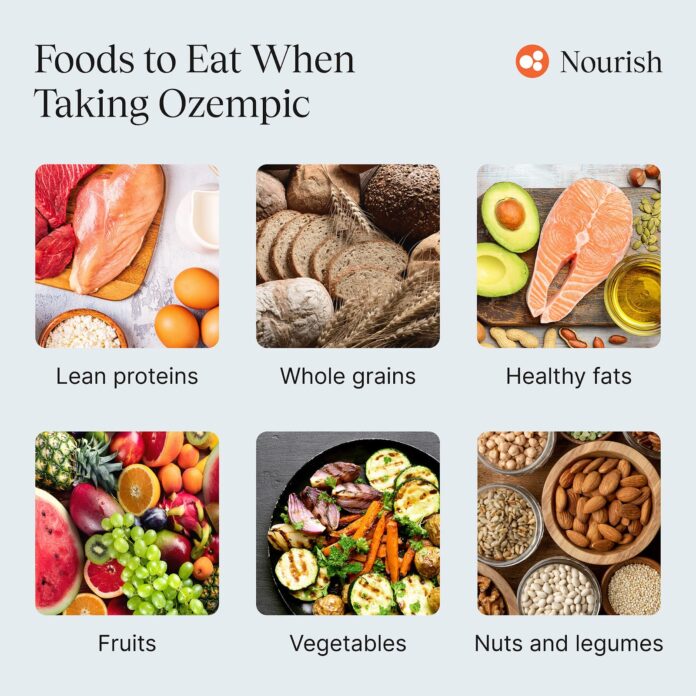 Ozempic Diet Plan for Diabetes Management