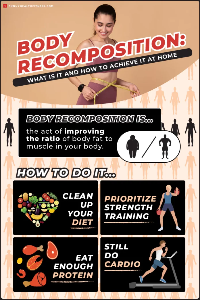 Body Recomposition Diet to Burn Fat and Build Muscle