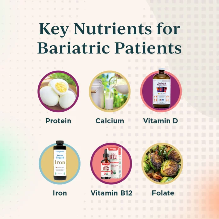 Bariatric Diet Plan for Maximum Nutrition