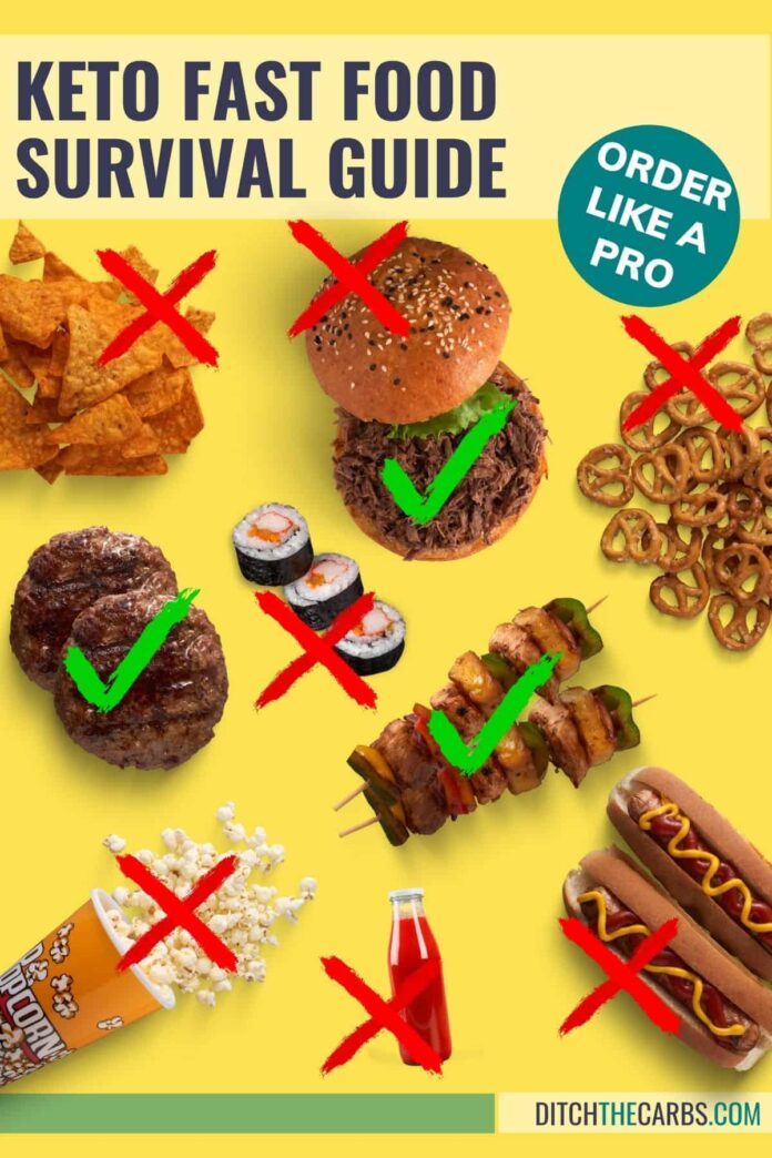 Keto Diet Fast Food Hacks for Low-Carb Meals