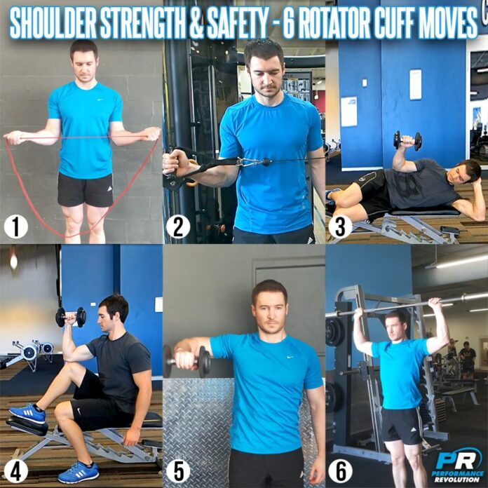Rotator Cuff Exercises for Stronger Shoulder Muscles