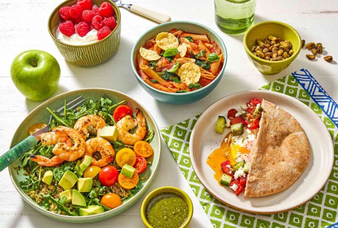 High Protein Diet Meal Plan for Weight Loss