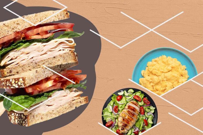 7 Day Protein Diet Plan for Weight Loss and Health