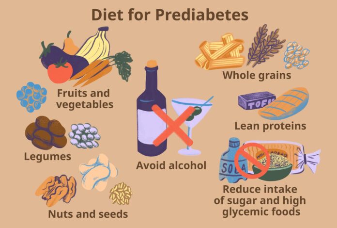 Prediabetes Diet Meal Plan for Better Health